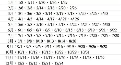 宜入伙2023|2023年入宅吉日,2023年中國日曆/農曆